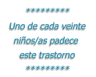 Déficit de atención e hiperactividad