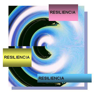 La resiliencia