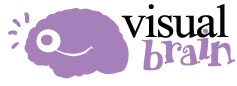 Visual Brain